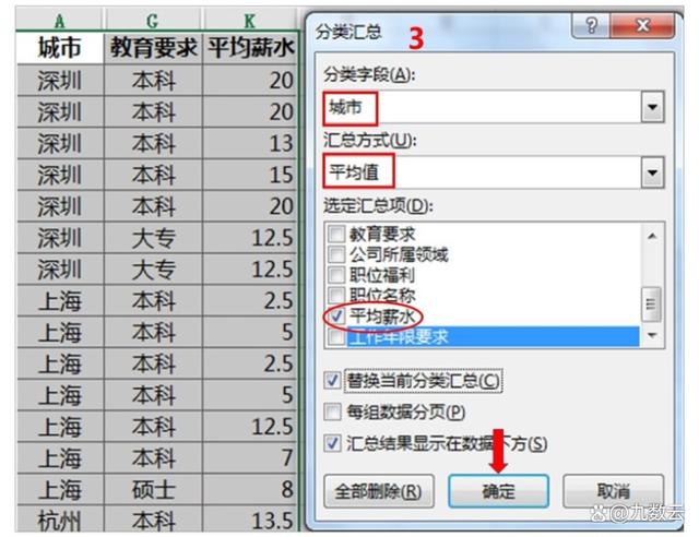 EXCEL中如何使用分类汇总功能快速统计数据-软件技巧