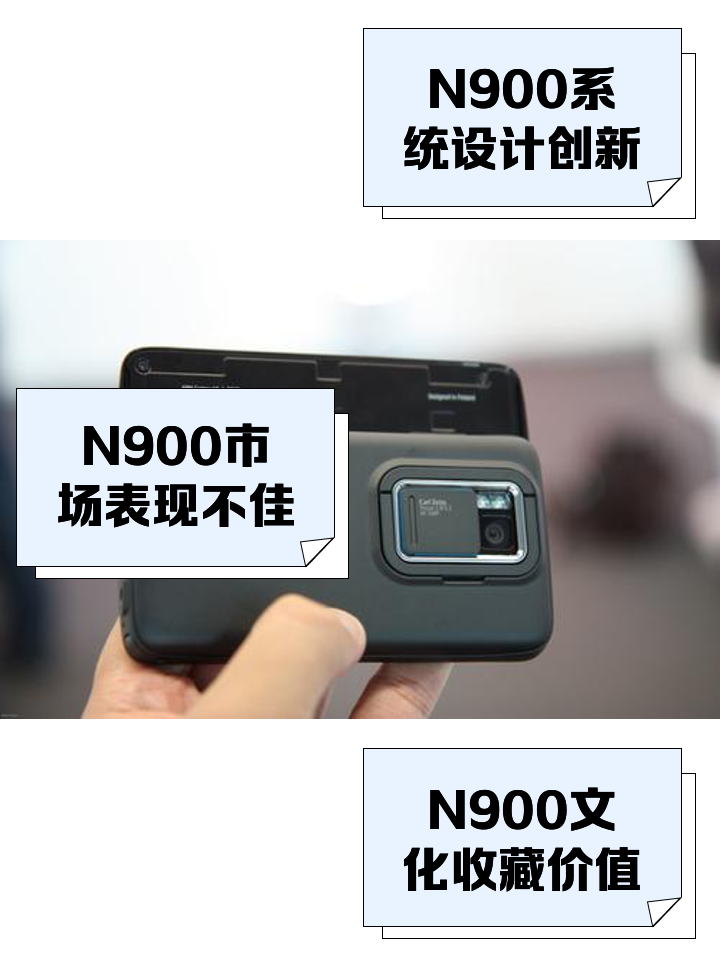 【诺基亚N5报价】NOKIAN5诺基亚N5手机价格