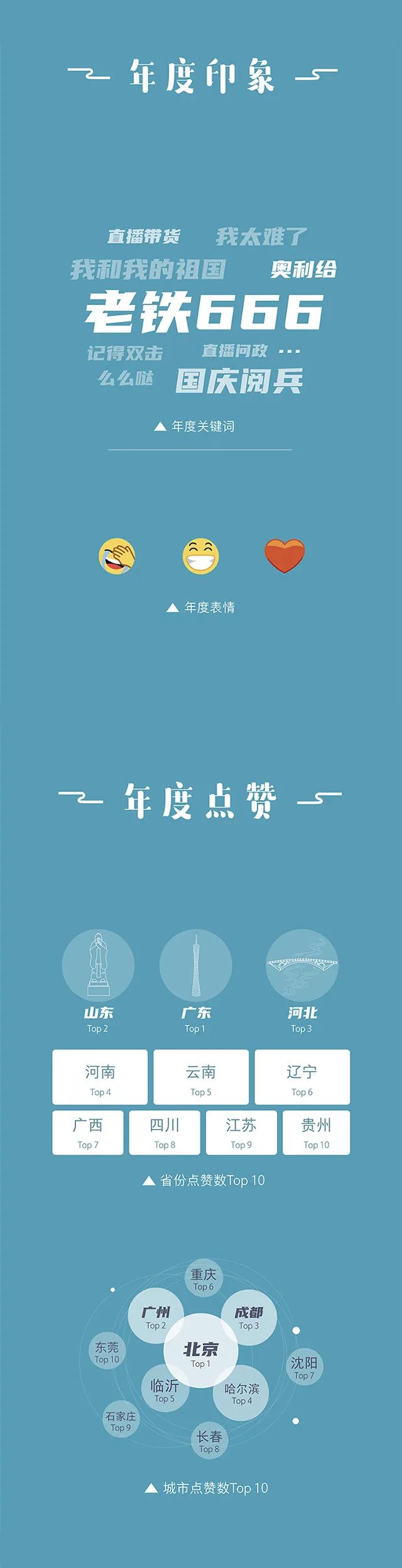微信解封快手分享链接:快手冲刺3亿DAU_业界资讯