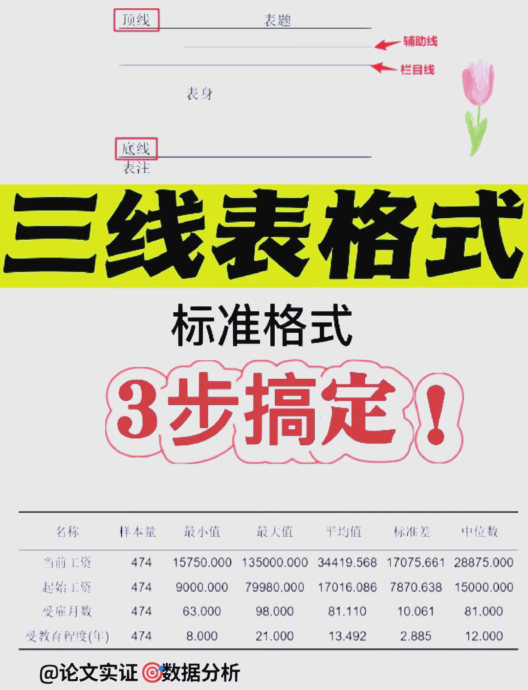 Word2013中表尺度量单位的设置方法步骤-软件技巧