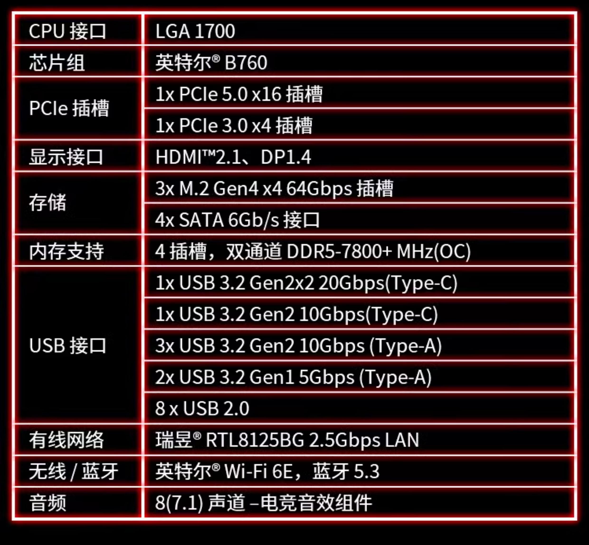 Intel酷睿i58650详细参数_业界资讯