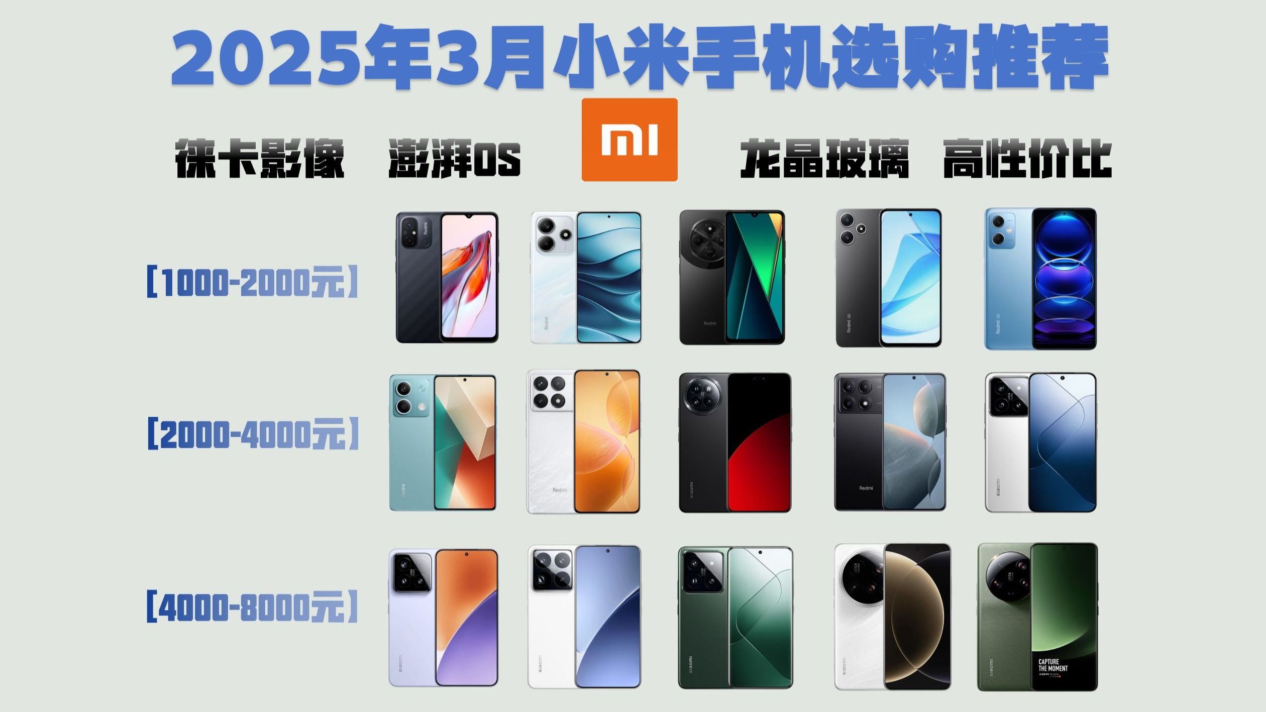 小米5X和红米Note5哪个最好用总有一部适合你