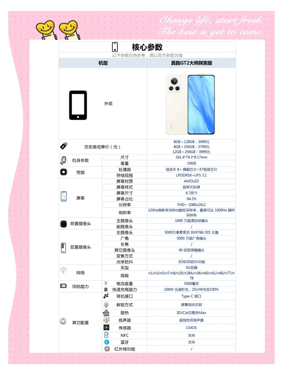 真我GT大师版报价_真我GT大师版参数_图片_口碑