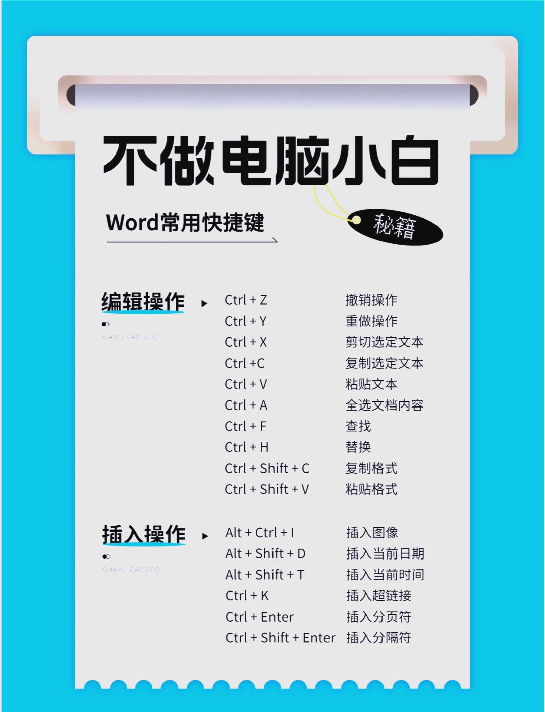怎么在文件夹中,用键盘快捷方式新建word文档