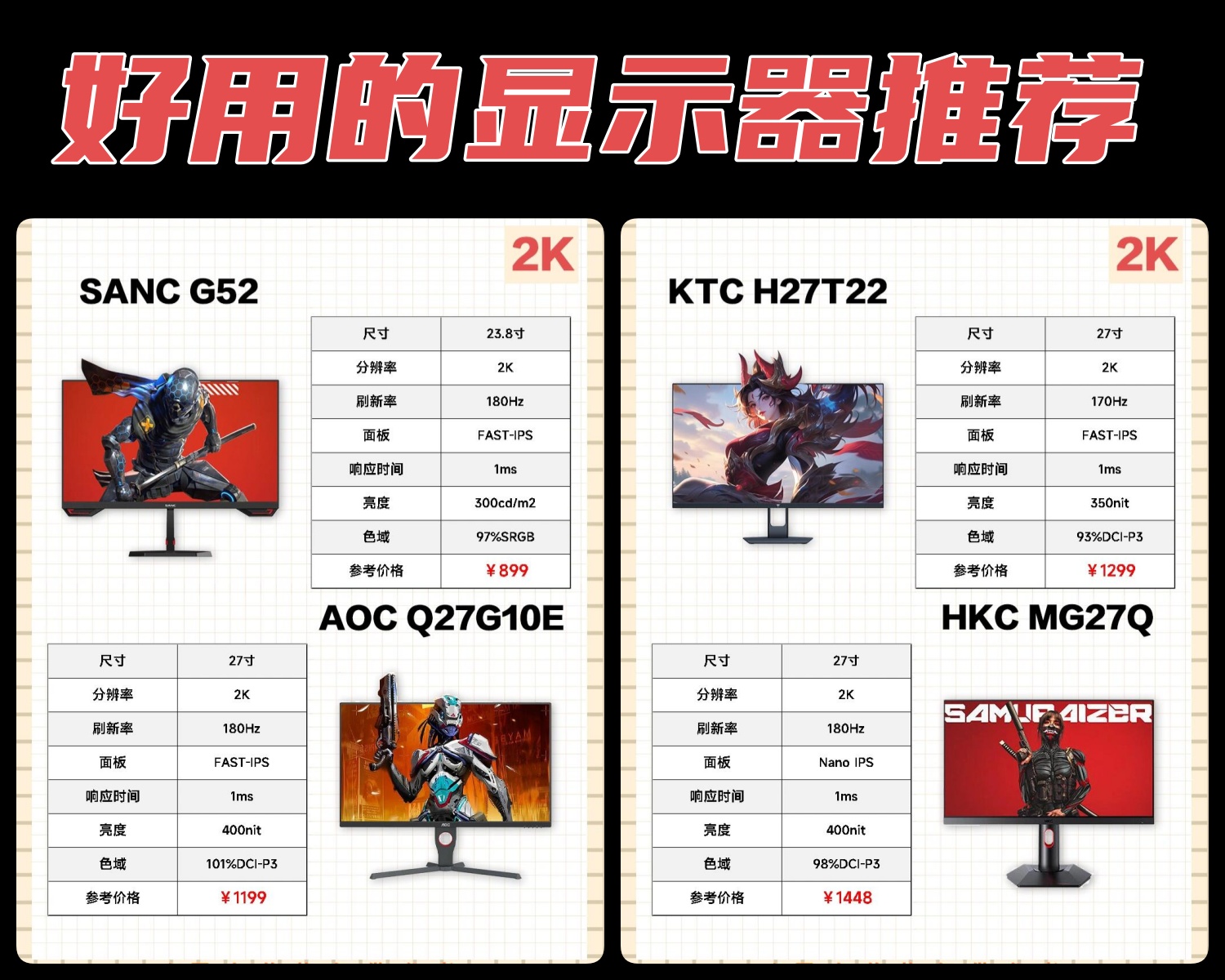 大陆显示器线上销量剧增2K显示器市场份额上涨_业界资讯