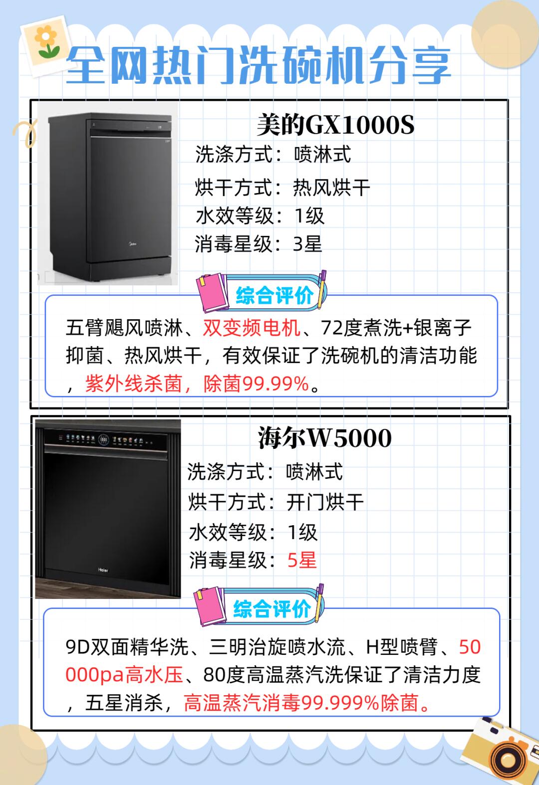 【卡迪官网介绍】卡迪洗碗机、冰箱_卡迪(中国)公司简介