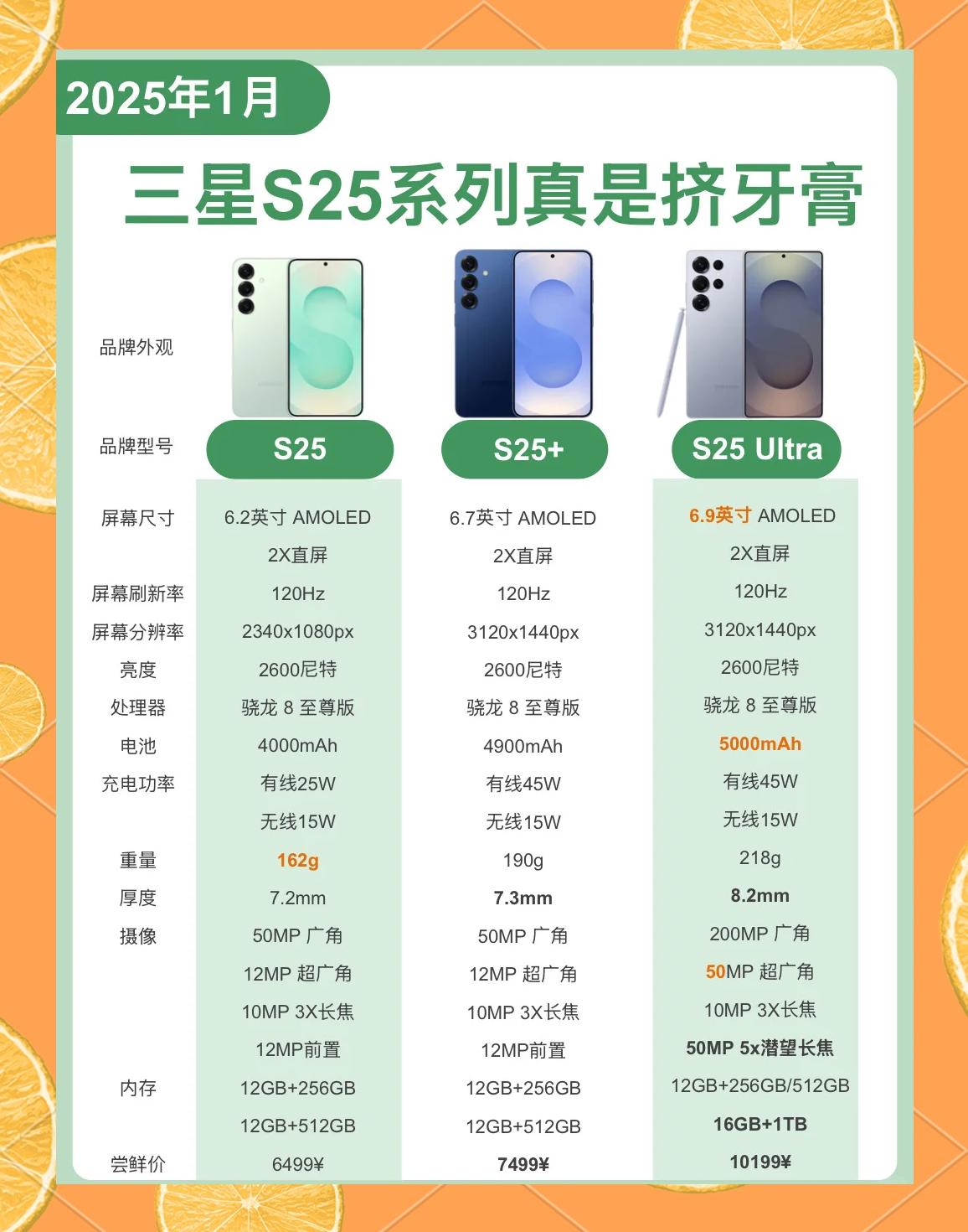 三星A9Star和三星A6s全面对比看完这篇再判断