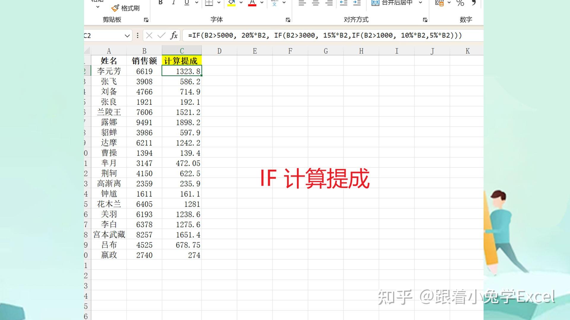 急!在Excel中用fv和irr函数计算收益率并比较