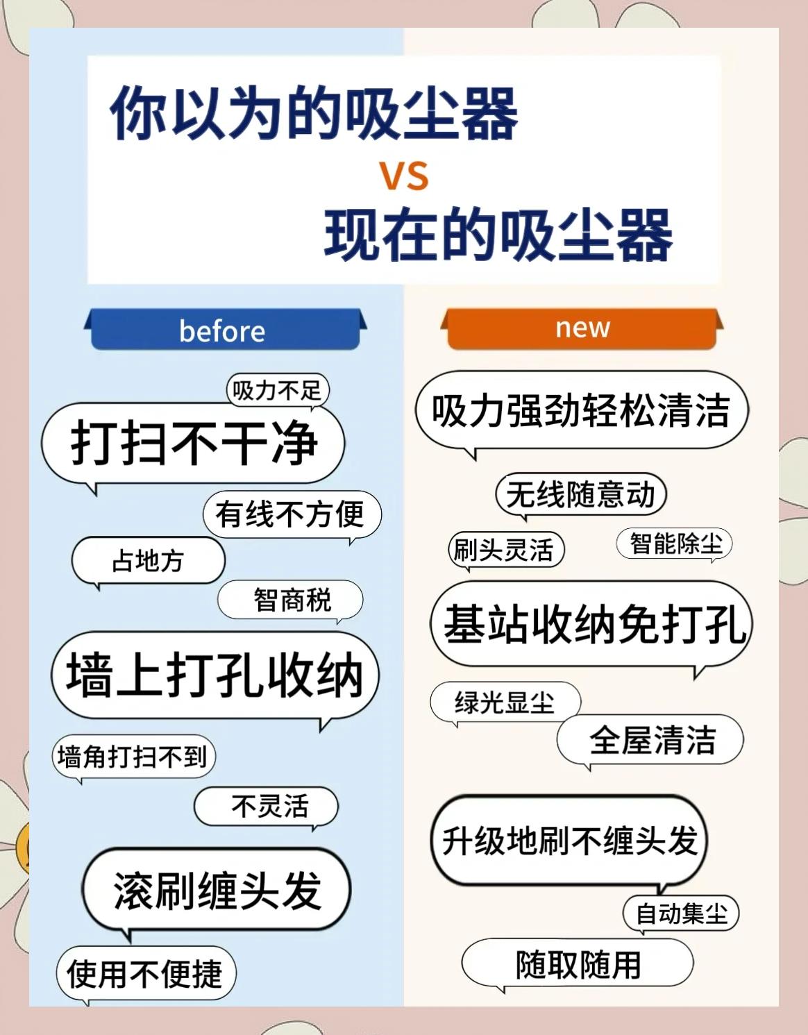 吸尘器排行榜_吸尘器十大品牌排行榜_吸尘器十大品牌排行