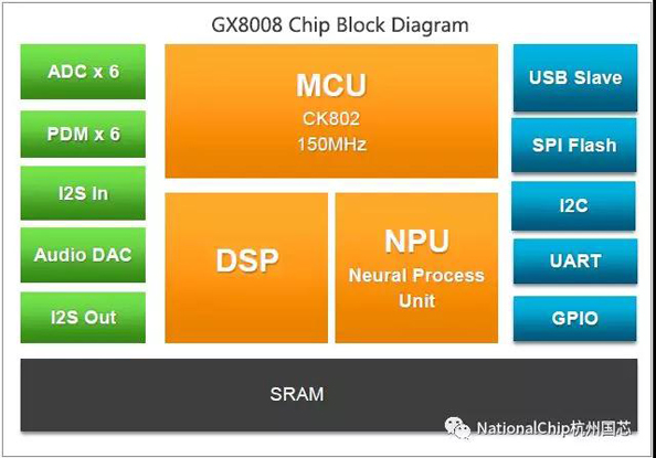 Phenom9900处理器介绍_CPUCPU新闻