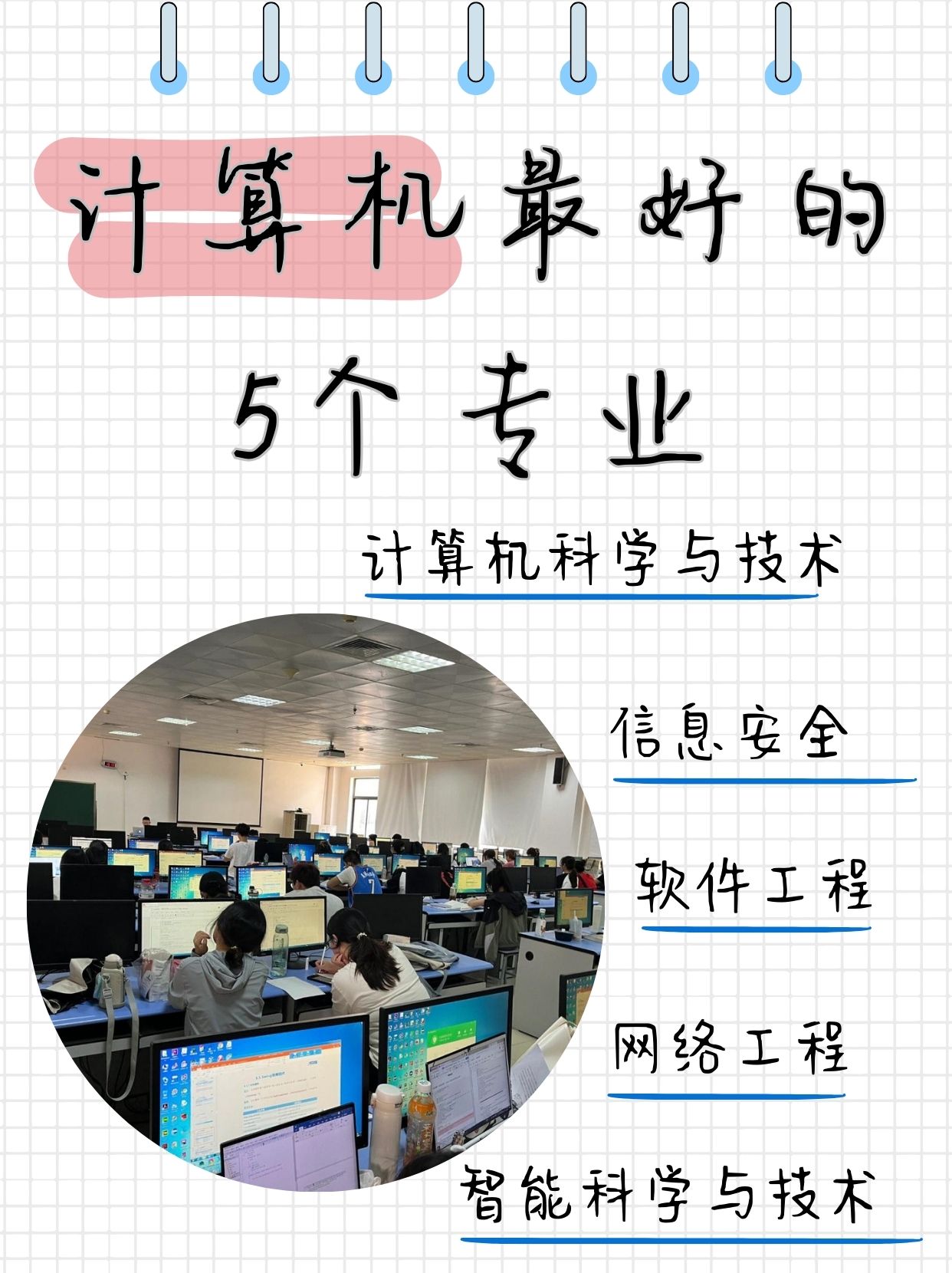 计算机里的“宏”是什么意思,这个词又是怎么样来的?