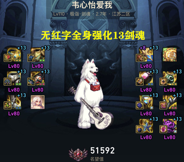 DNF中红字、黄字、白字、爆伤、白板分别是什么意思?