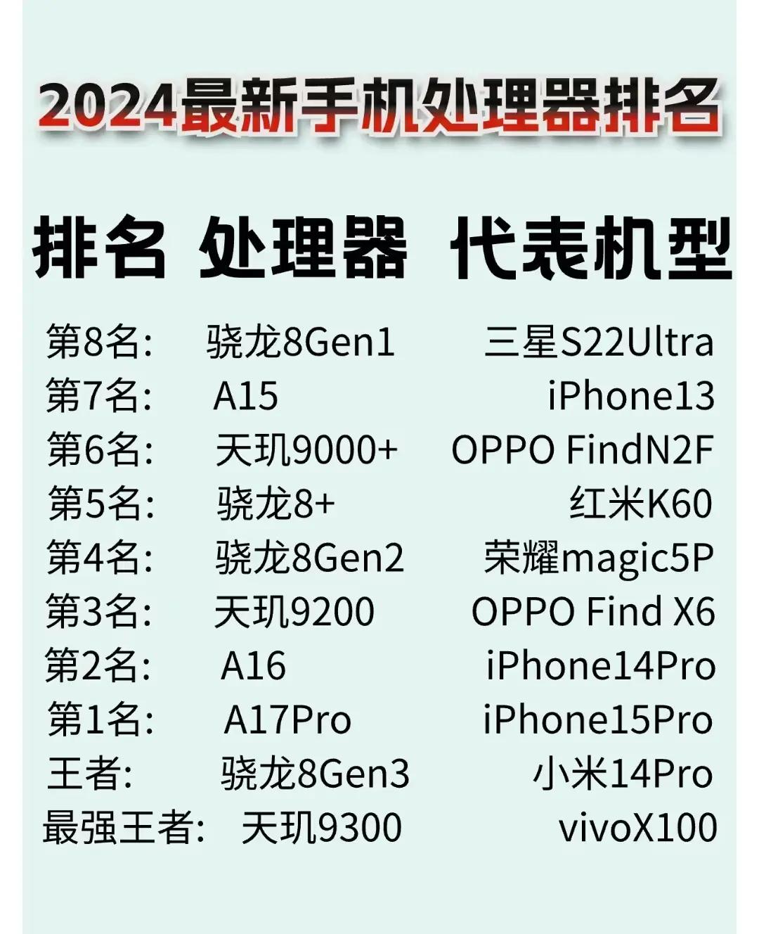 2024年排行榜揭晓:常用排版工具软件一览-软件技巧