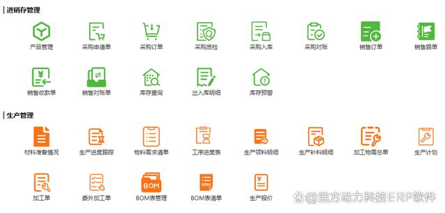 ERP系统企业管理软件ERP管理系统ERP管理软件