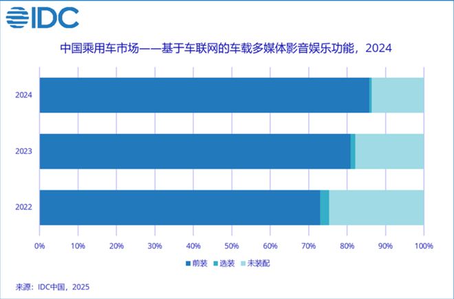 2024年免费视频播放软件:哪些功能受用户青睐?