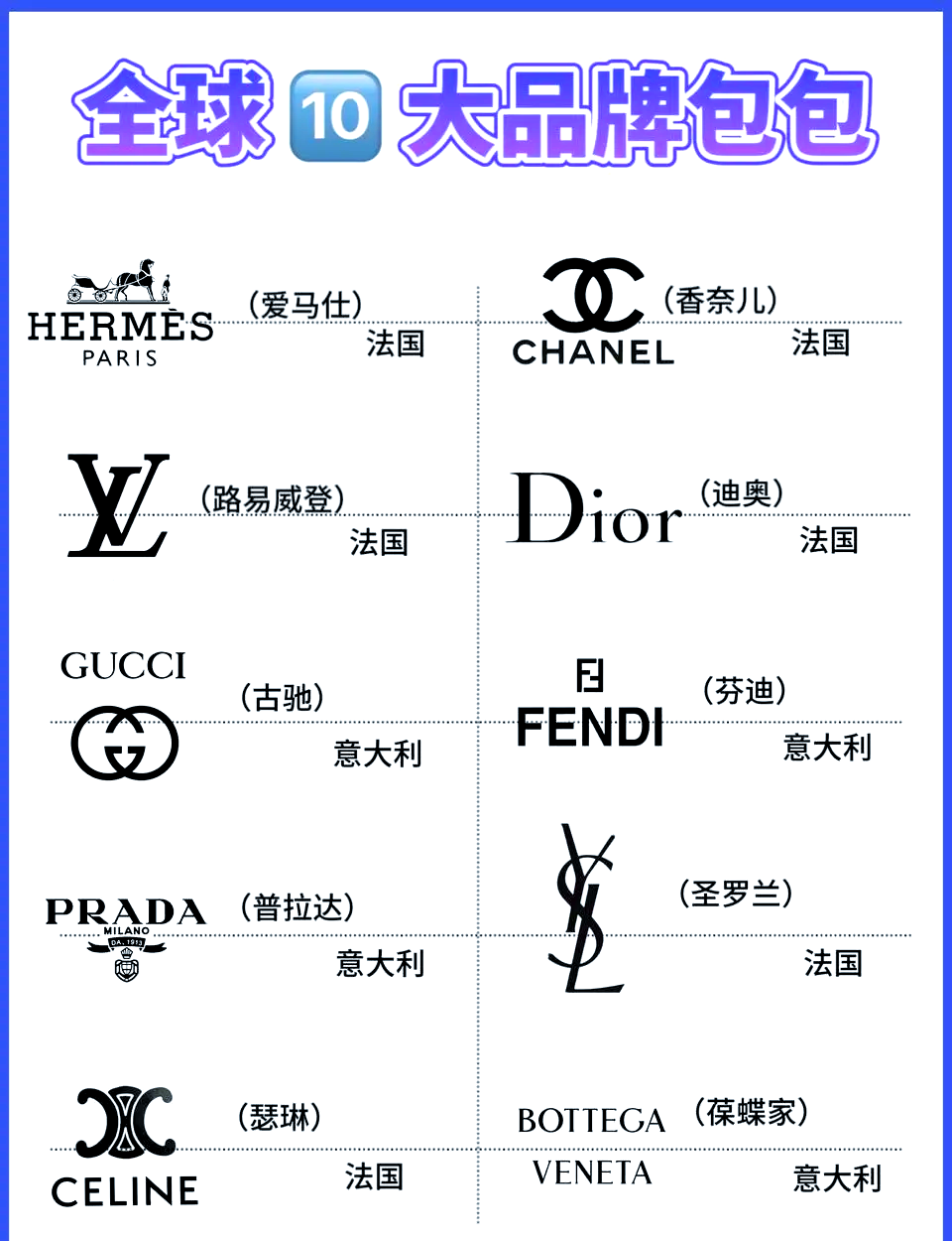 意大利服装品牌Canudilo档次如何和万星威相較呢?
