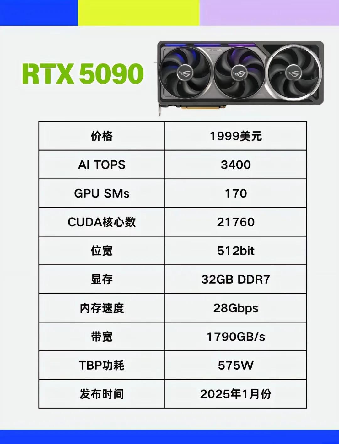 环奥