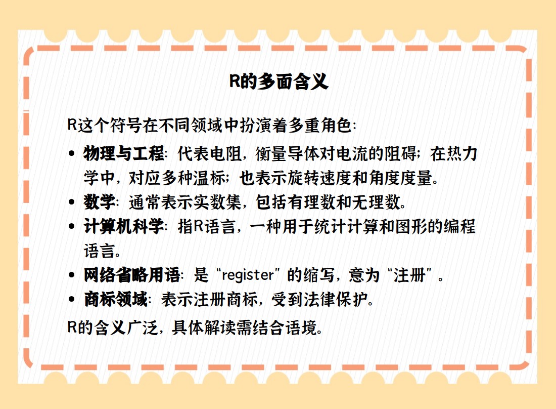 外面一个圆圈,里头有个r的符号怎么打出来,电脑上