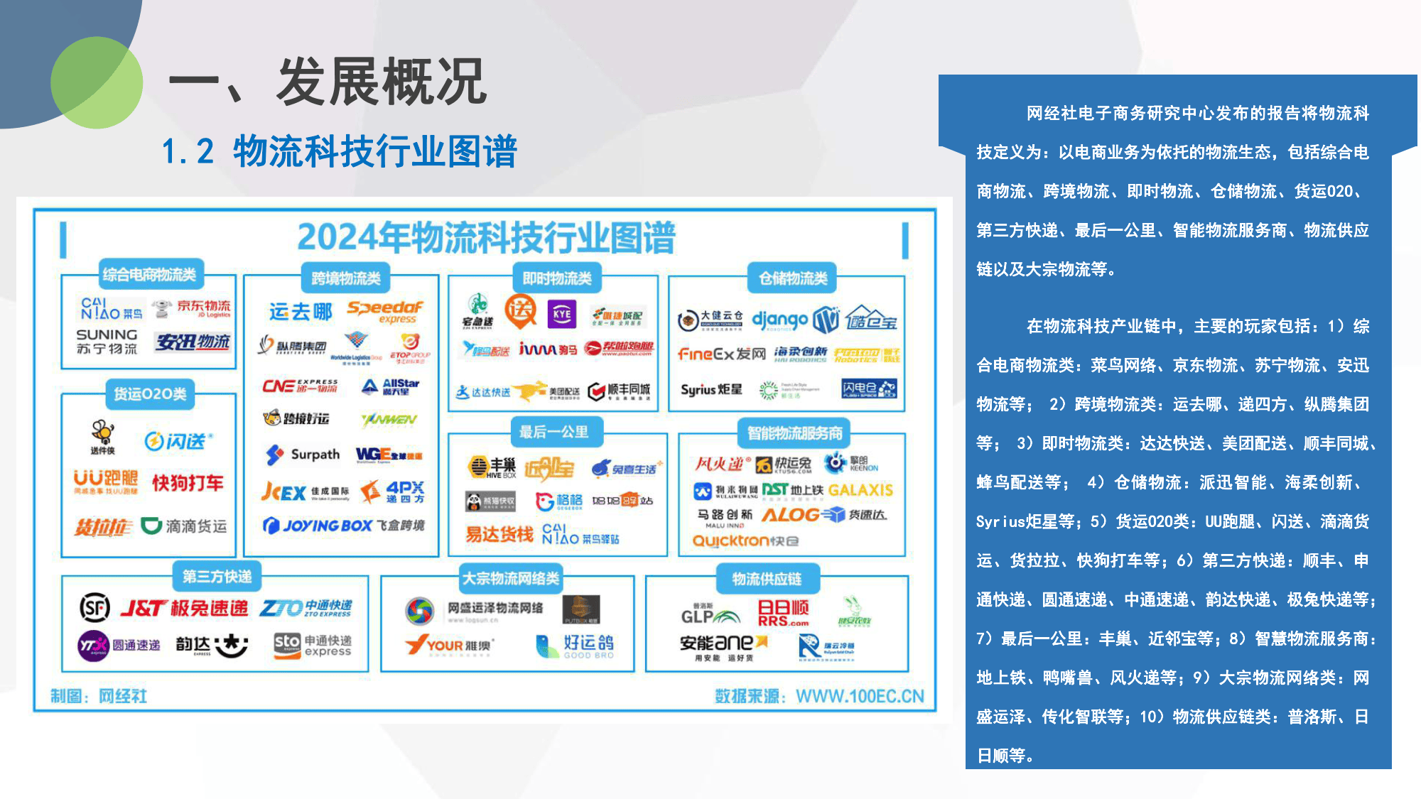 2024年十大免费仓储物流软件排行榜出炉-软件技巧