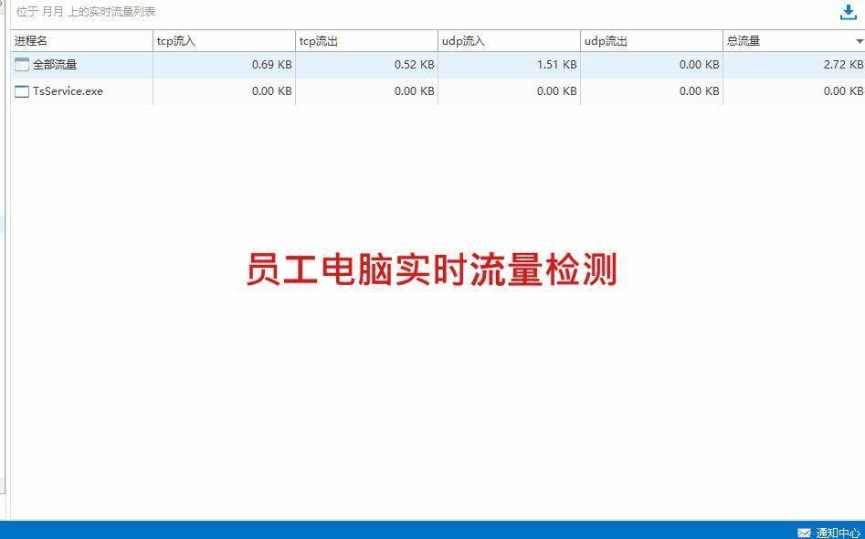 网络管理员必备:十款高效局域网共享工具-软件技巧