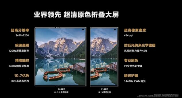 睦小萍