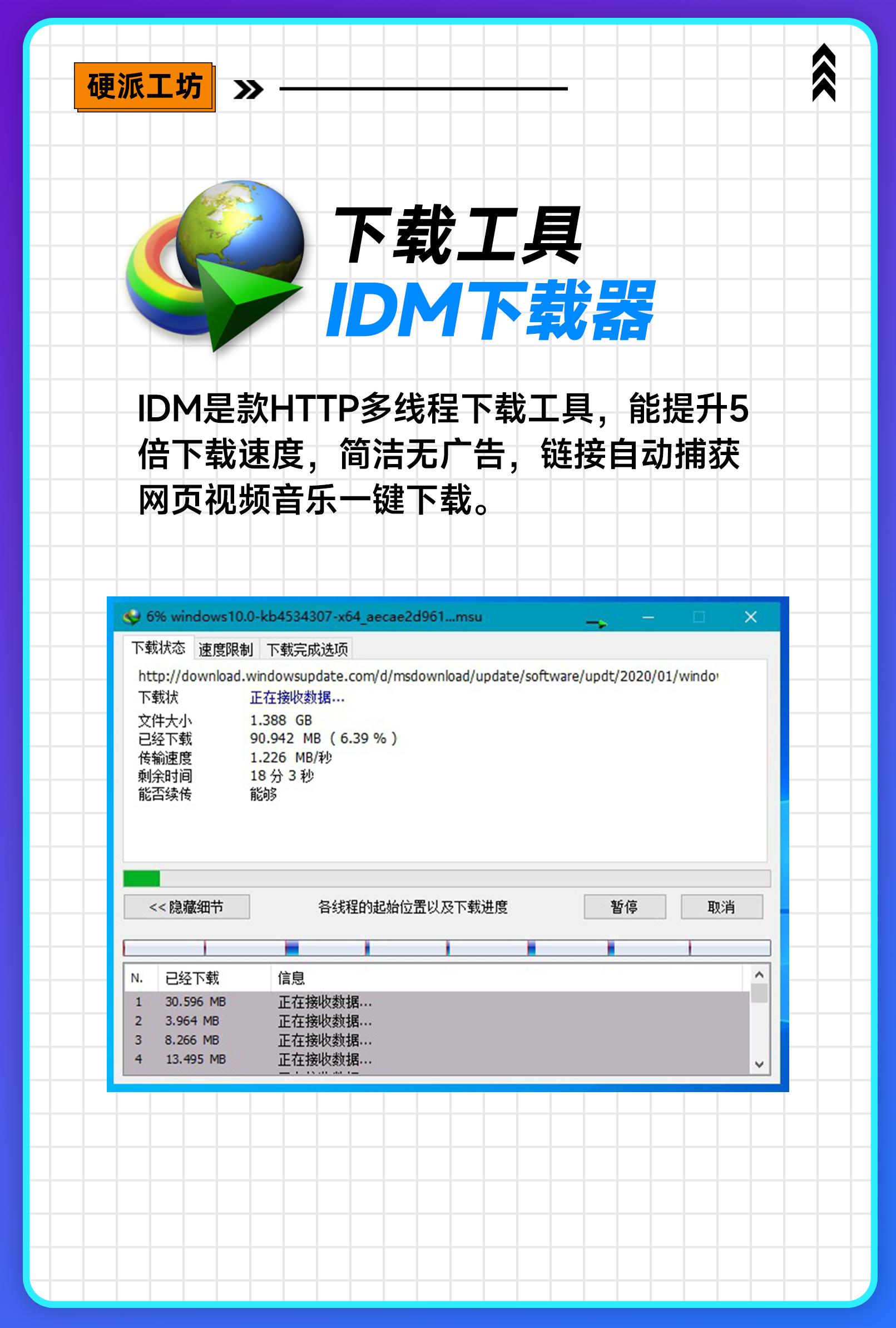 Cat文件处理工具:选择哪款最划算-软件技巧