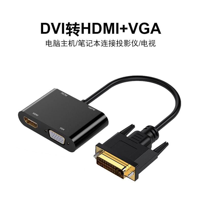 用DVI转HDMI的接口,电影的清晰度会有影响吗?