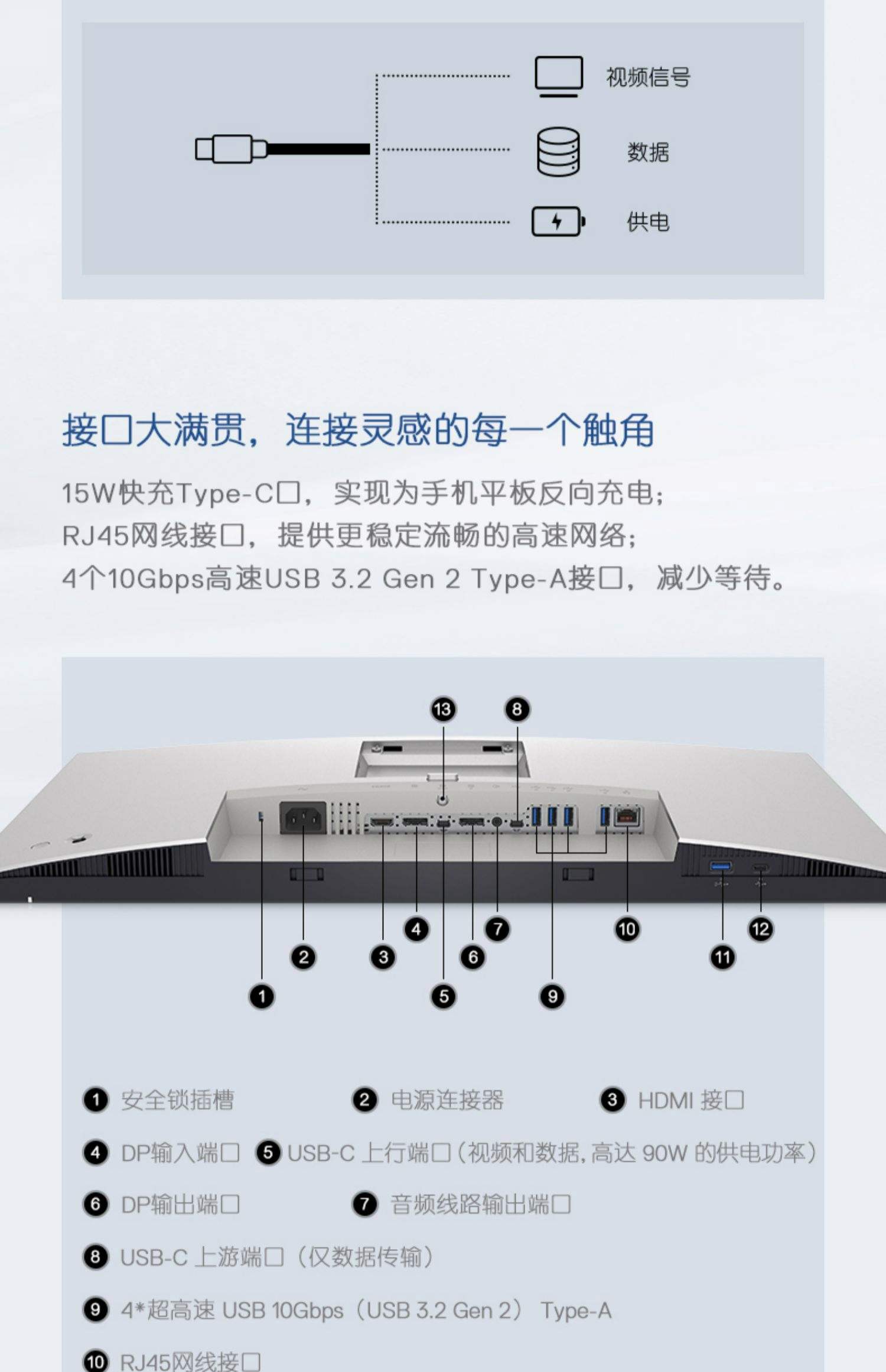 戴尔(DELL)U2312HM显示器整体评测