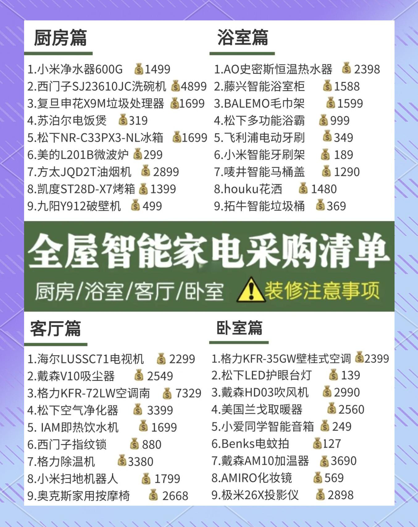 拒绝高价5000元34英寸大屏贱卖排行榜_家电新闻