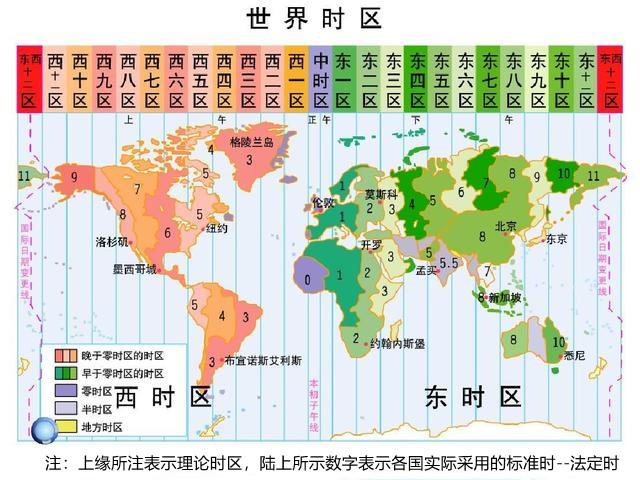 新疆喀什与北京时间的时差准确说应当是几小时?