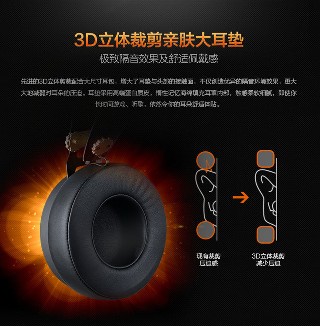 十八般武艺,魔磁M660耳机解析_魔磁耳机_厂商动态