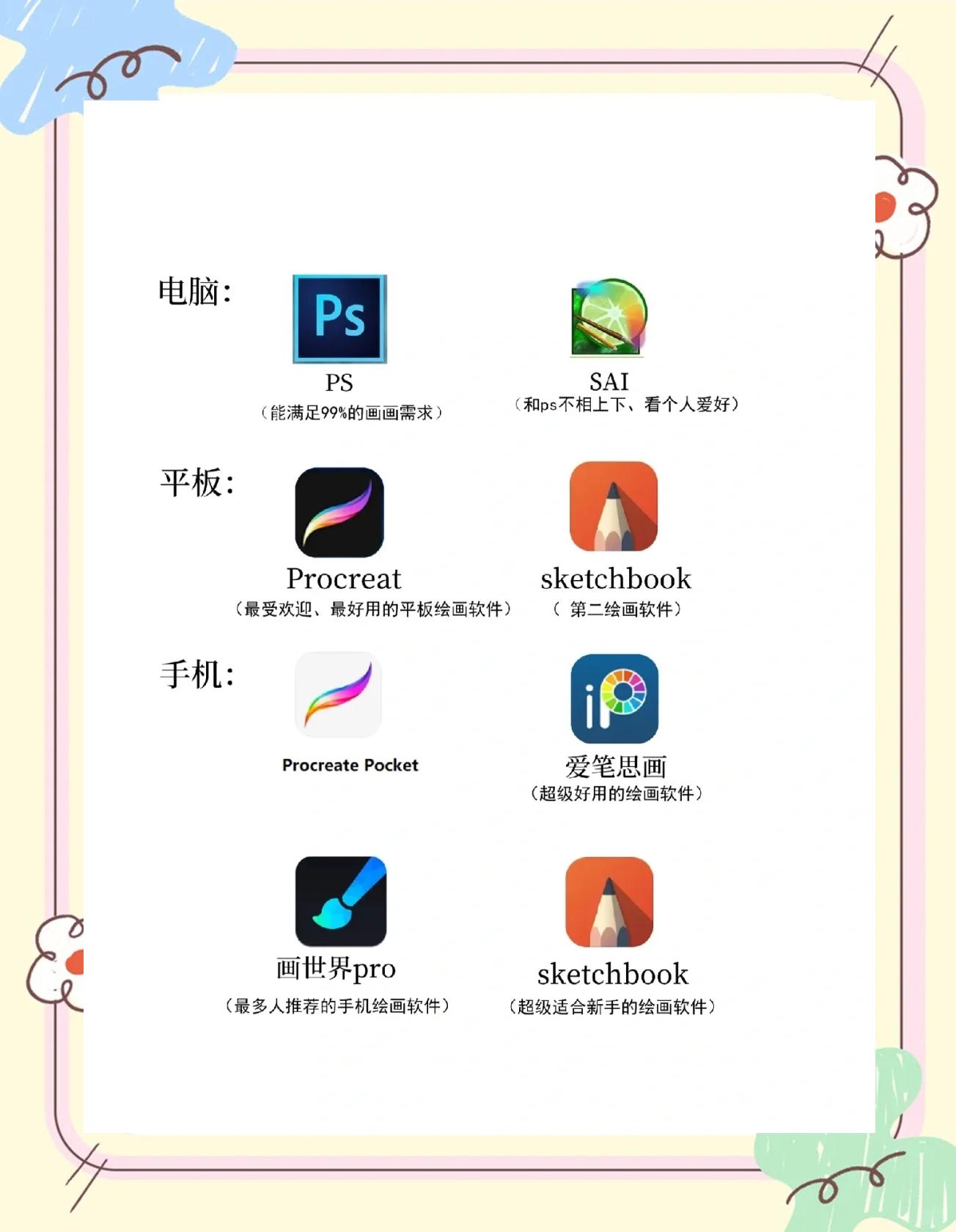 2024年免费的画图软件:哪个功能更强大?-软件技巧