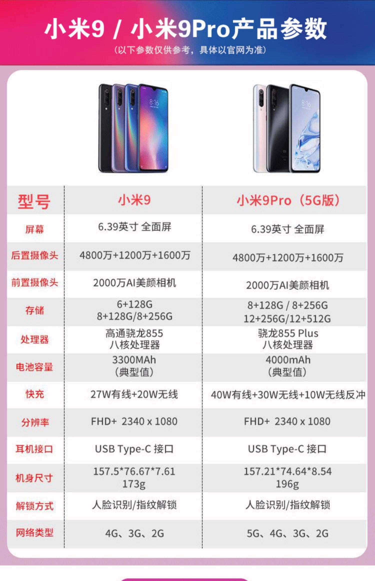小米CC9e报价_小米CC9e参数_图片_口碑