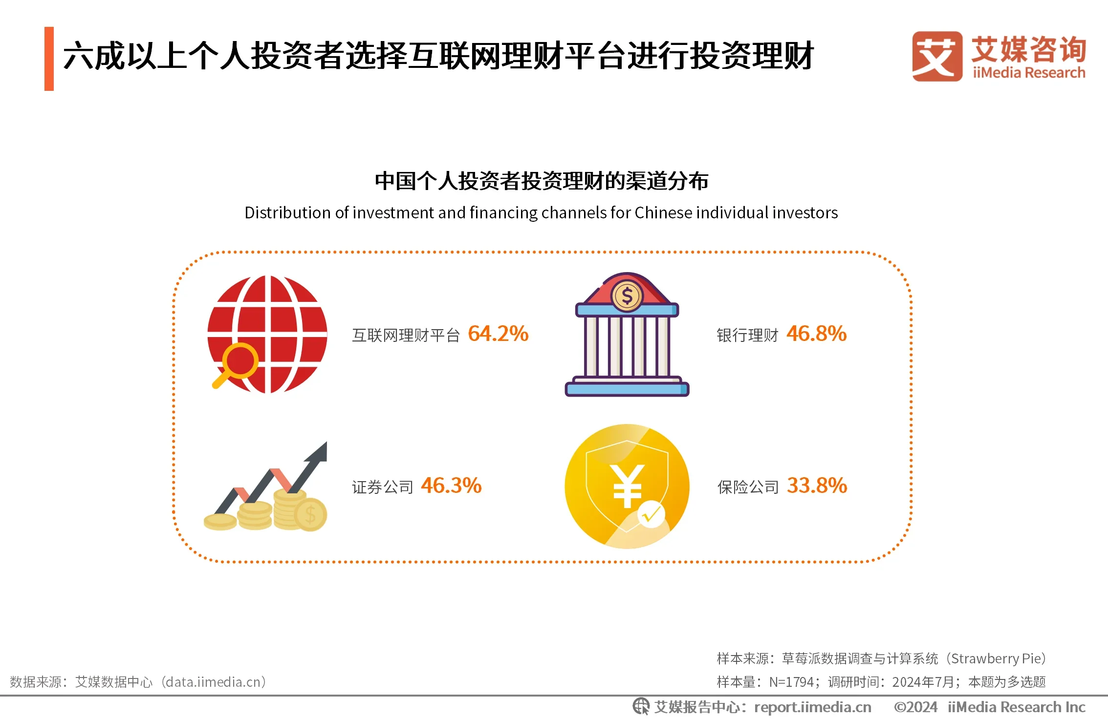 证券软件软件大全2024免费证券软件软件精选