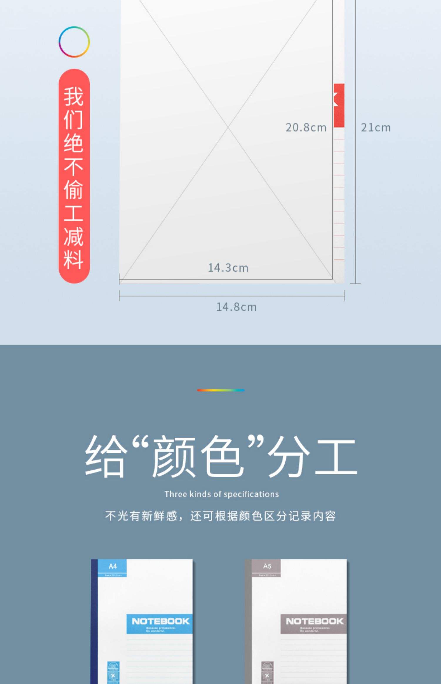 什么是软面抄?是不是外面有皮包着的那种一本厚的本子?