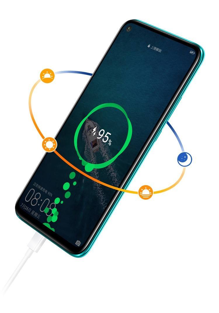 【华为nova5i参数】华为nova5i系列手机参数
