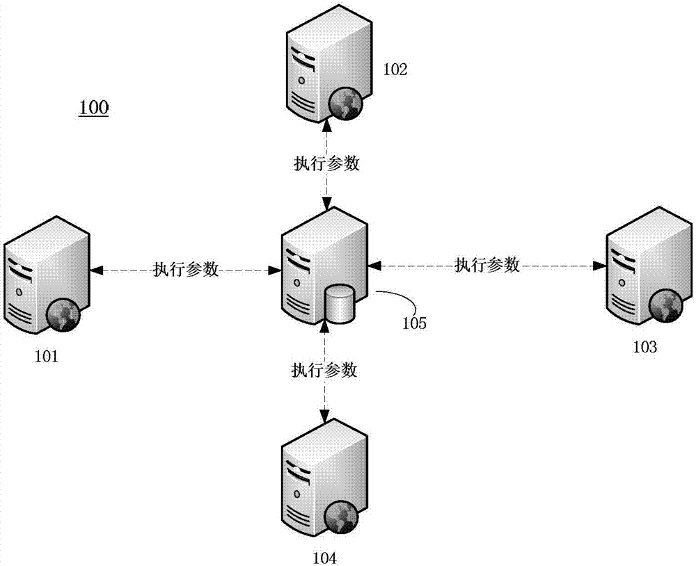 戴尔EMCLTOUltrium7详细参数_企业存储
