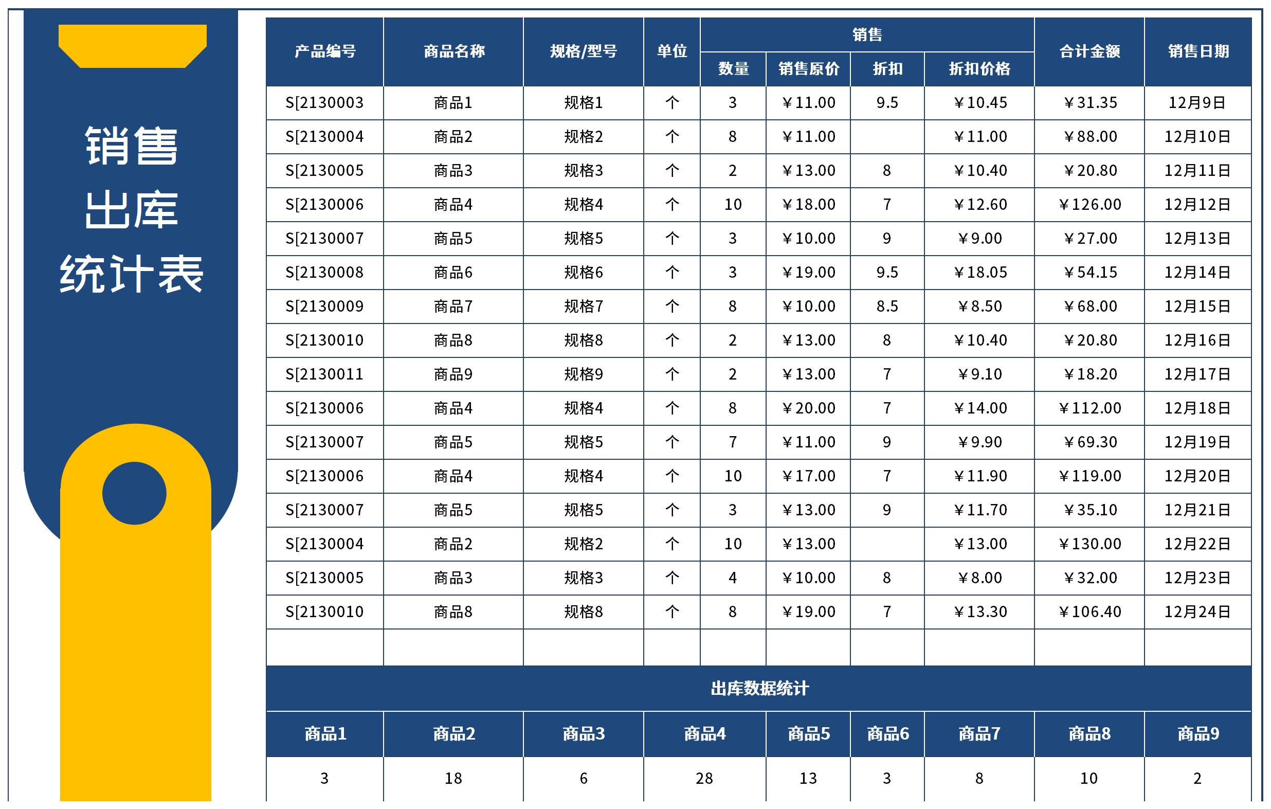 【数据库软件】数据库软件报价及图片大全-列表版