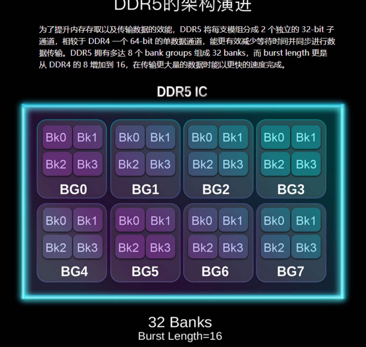 【芝奇官网介绍】芝奇内存、键盘_芝奇(中国)公司简介
