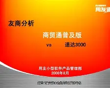 【智赢商贸通标准版】智赢商贸通标准版7.22