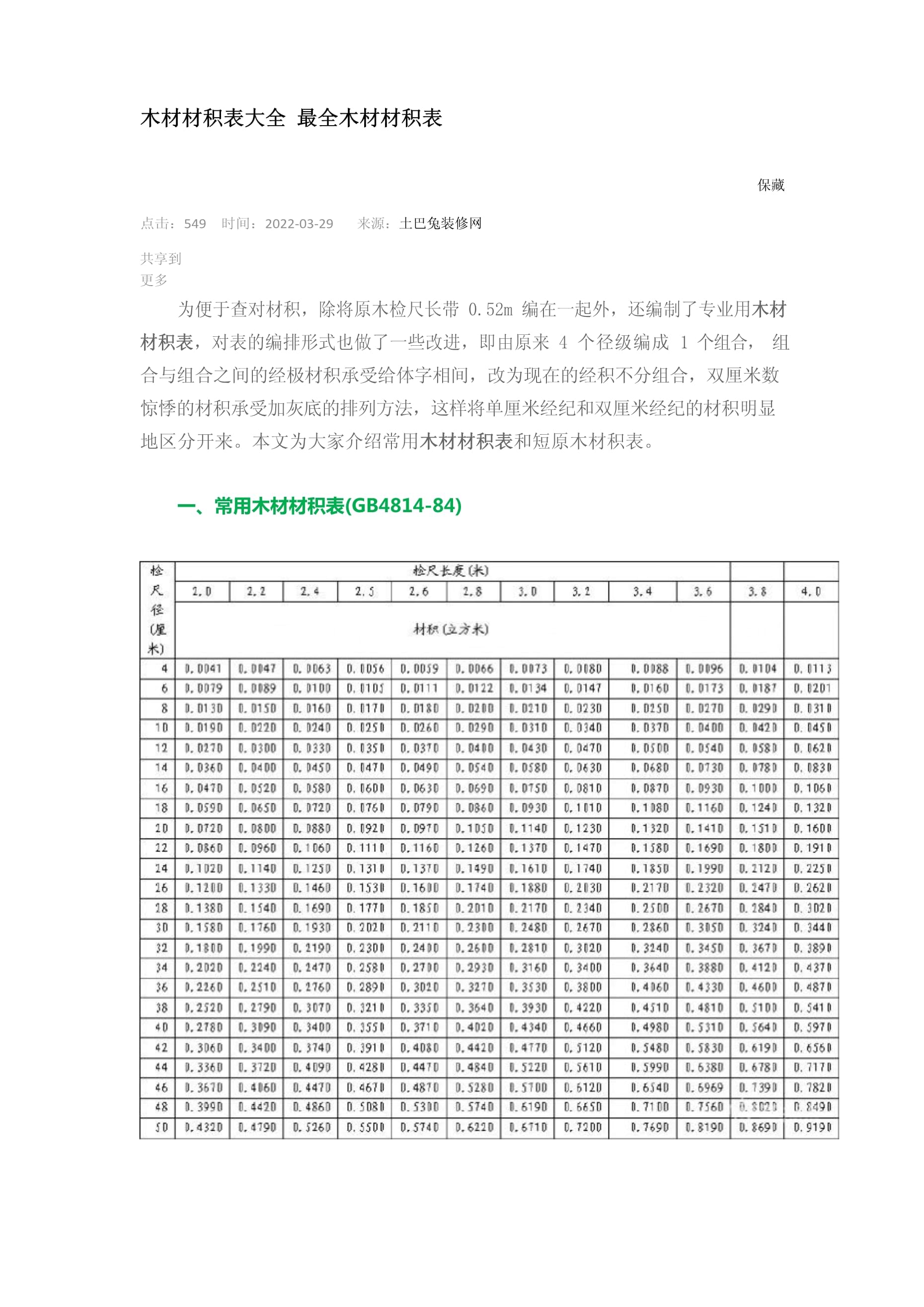 【木材材积计算器V2.51】木材材积计算器V2.51