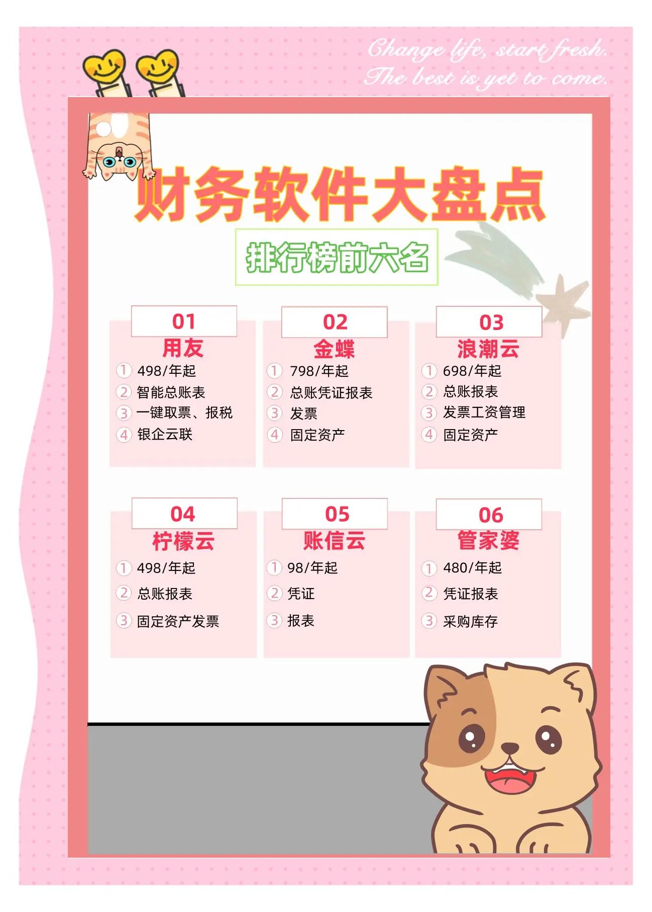财务软件软件推荐哪个实用的财务软件软件排行-软件技巧