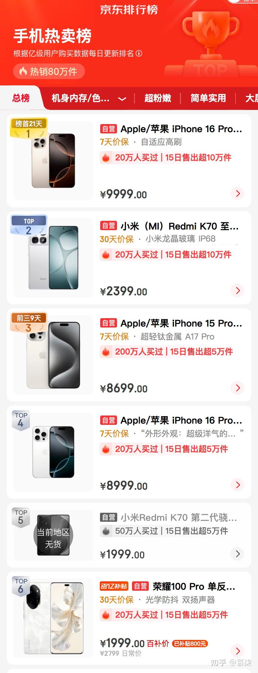 【最新手机大全】最新手机报价及图片大全-列表版