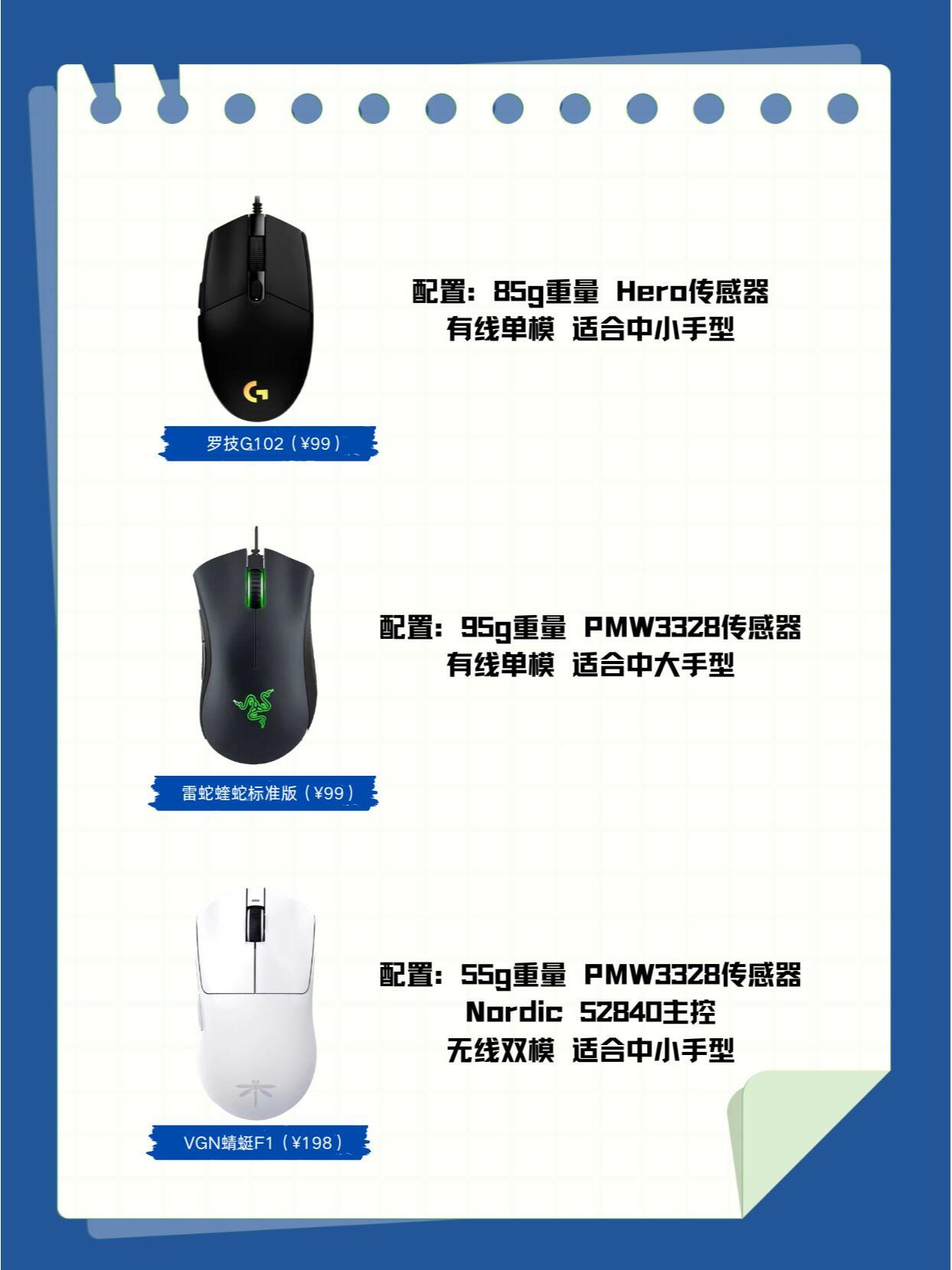 2024年五款高效鼠标连点工具推荐-软件技巧