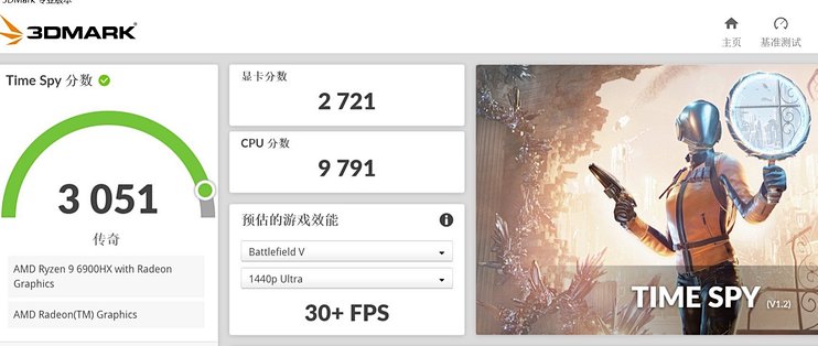2024年十款免费的显卡超频软件下载量排行榜
