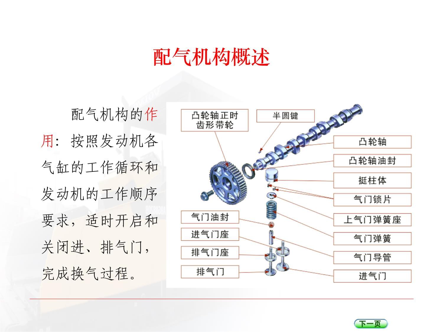 机械通常由哪几部分构成?各部分起什么作用?