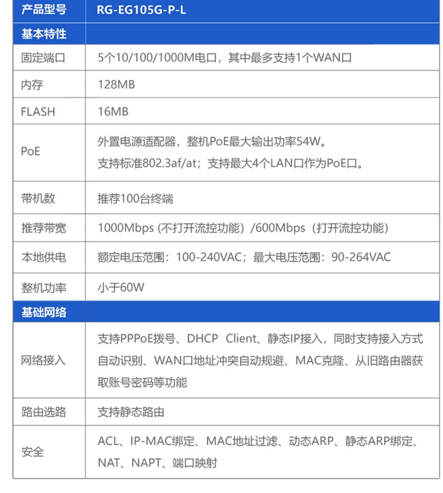 别墅只需一网Atheros推混合路由器方案