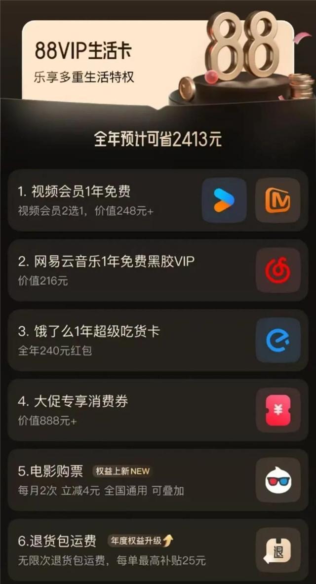 天眼查会员有哪几种,收费和权益分别怎么样?