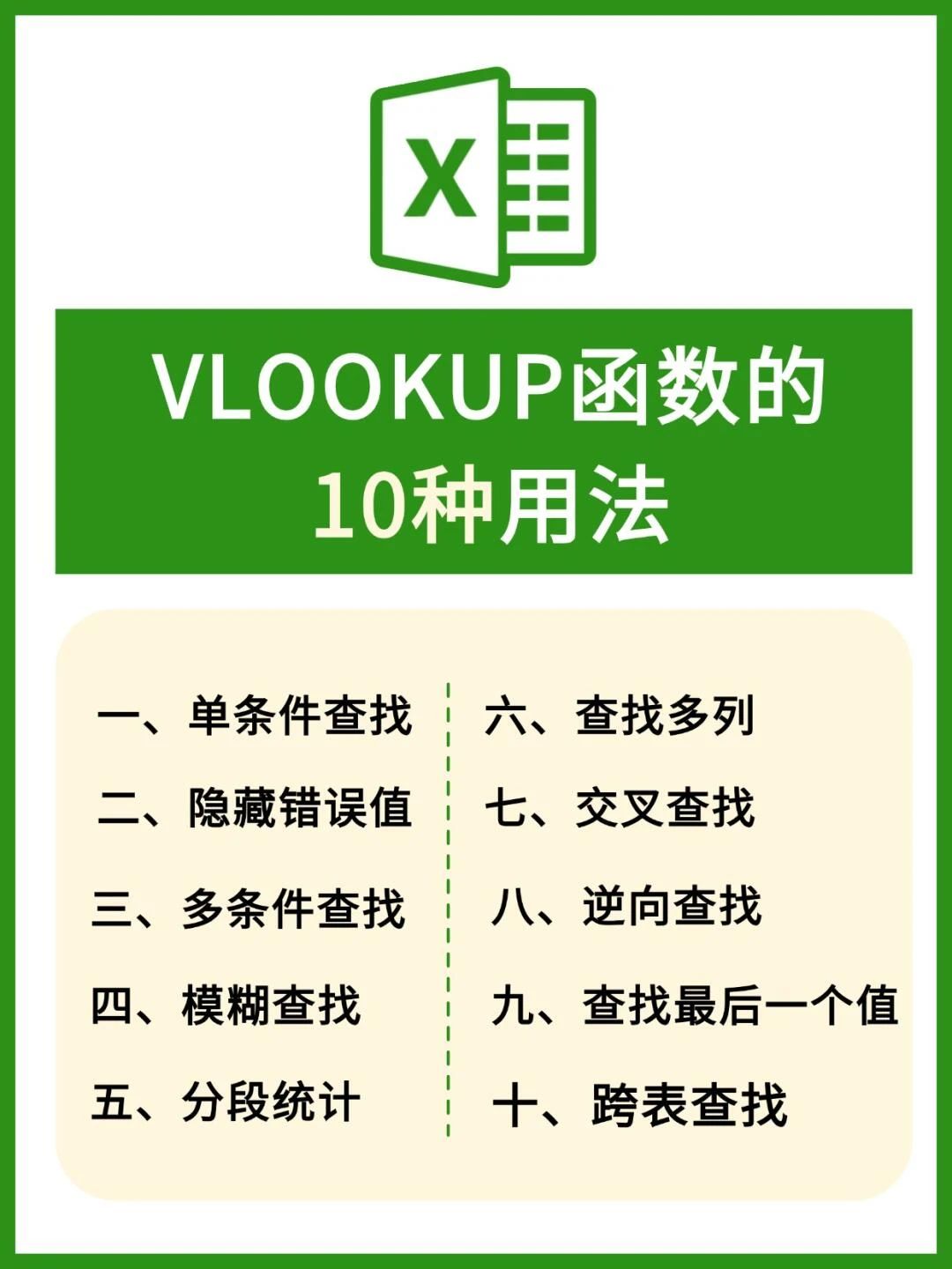 n次方在EXCEL里怎么打出来??-软件技巧