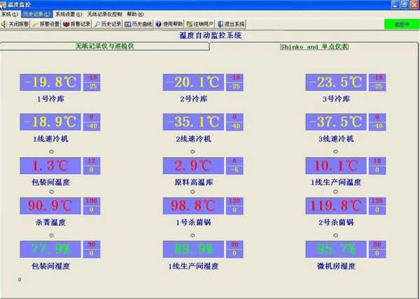 解锁高性能计算:免费电脑温度监控软件-软件技巧